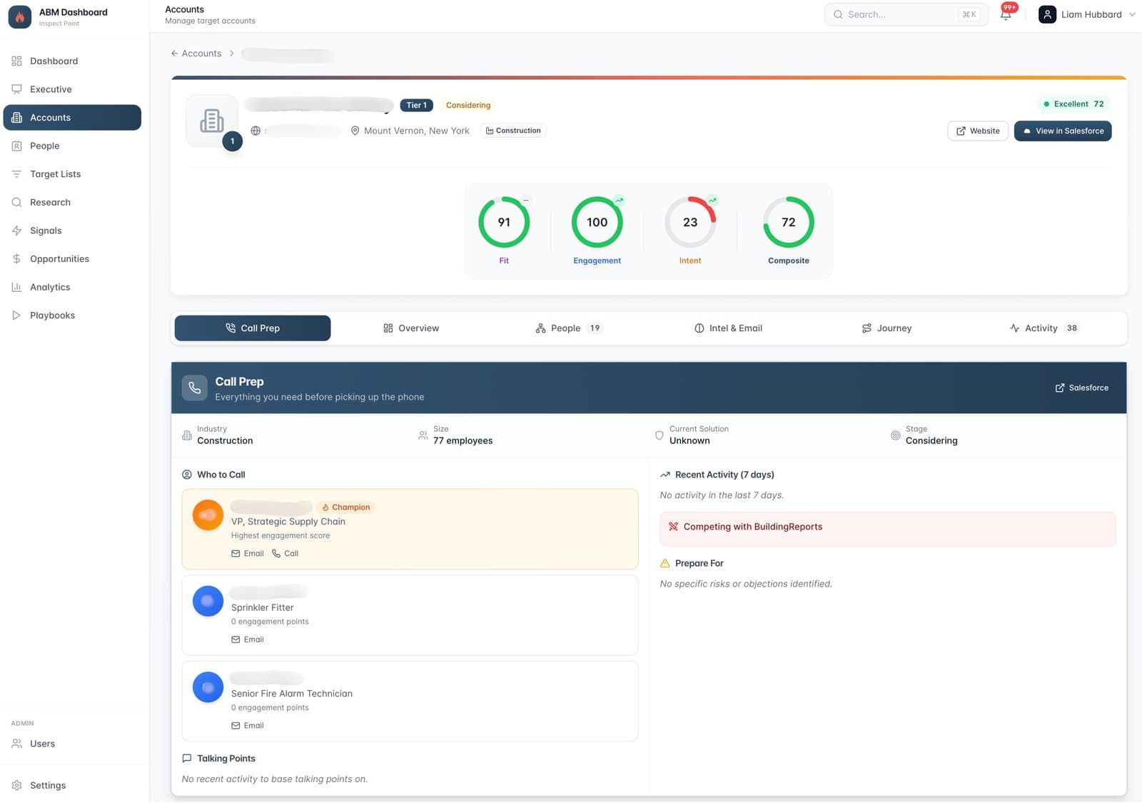 ABM Dashboard call prep with champion identification, competitor detection, and talking points