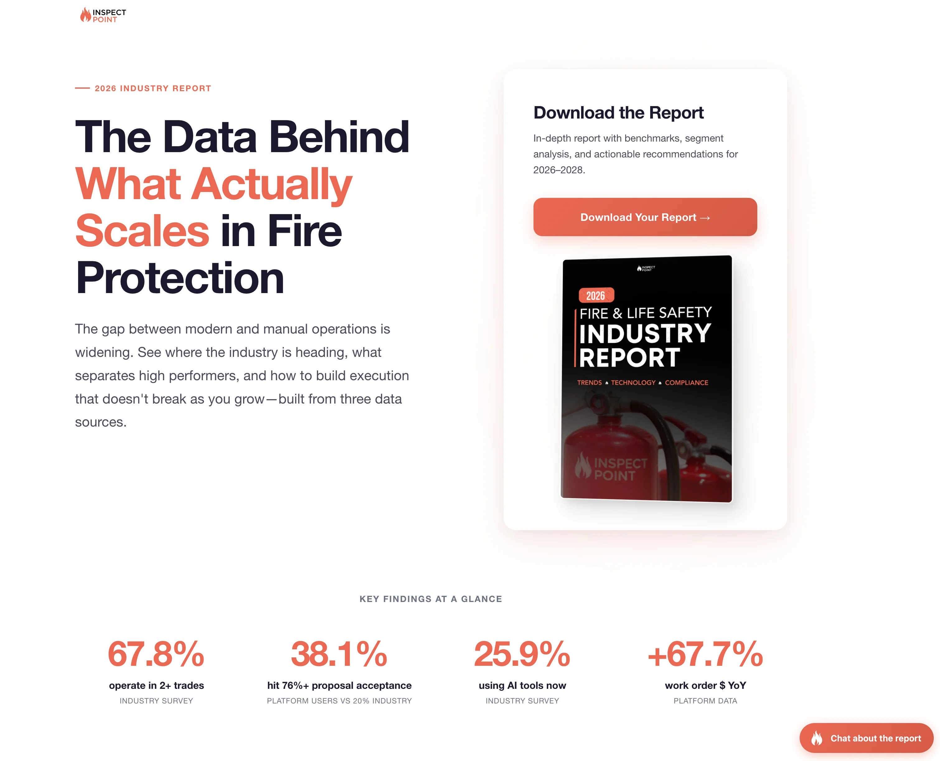 The Industry Report: Zero to 2,500 Downloads